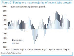 employment_chart