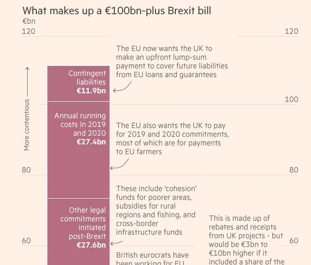 financial_times_one