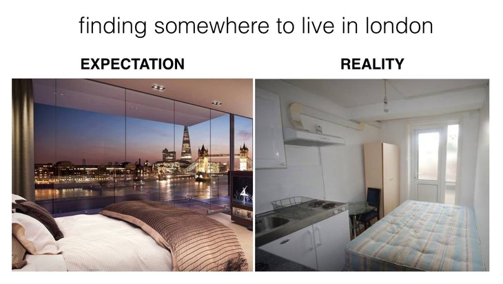 london_housing