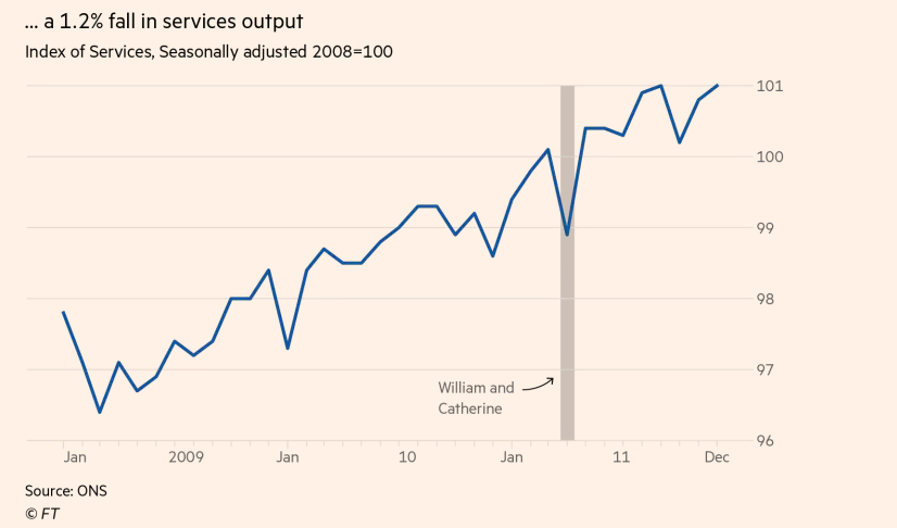 services_output