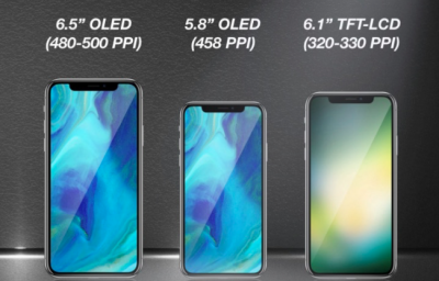 trio of new iPhone models in 2018